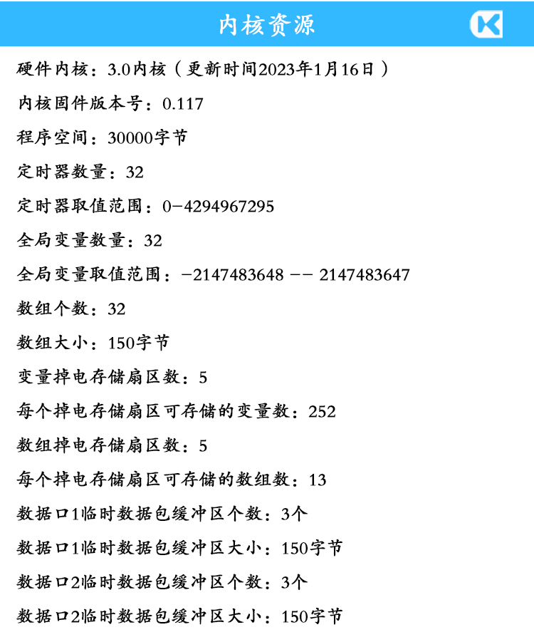 1715926147944740.jpg 輸入輸出070內(nèi)核資源.jpg